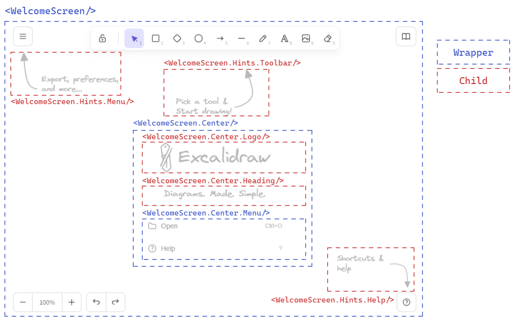 Excalidraw logo: Sketch handrawn like diagrams.